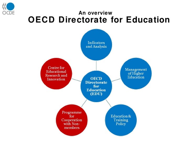 Four Future Scenarios for Higher Education